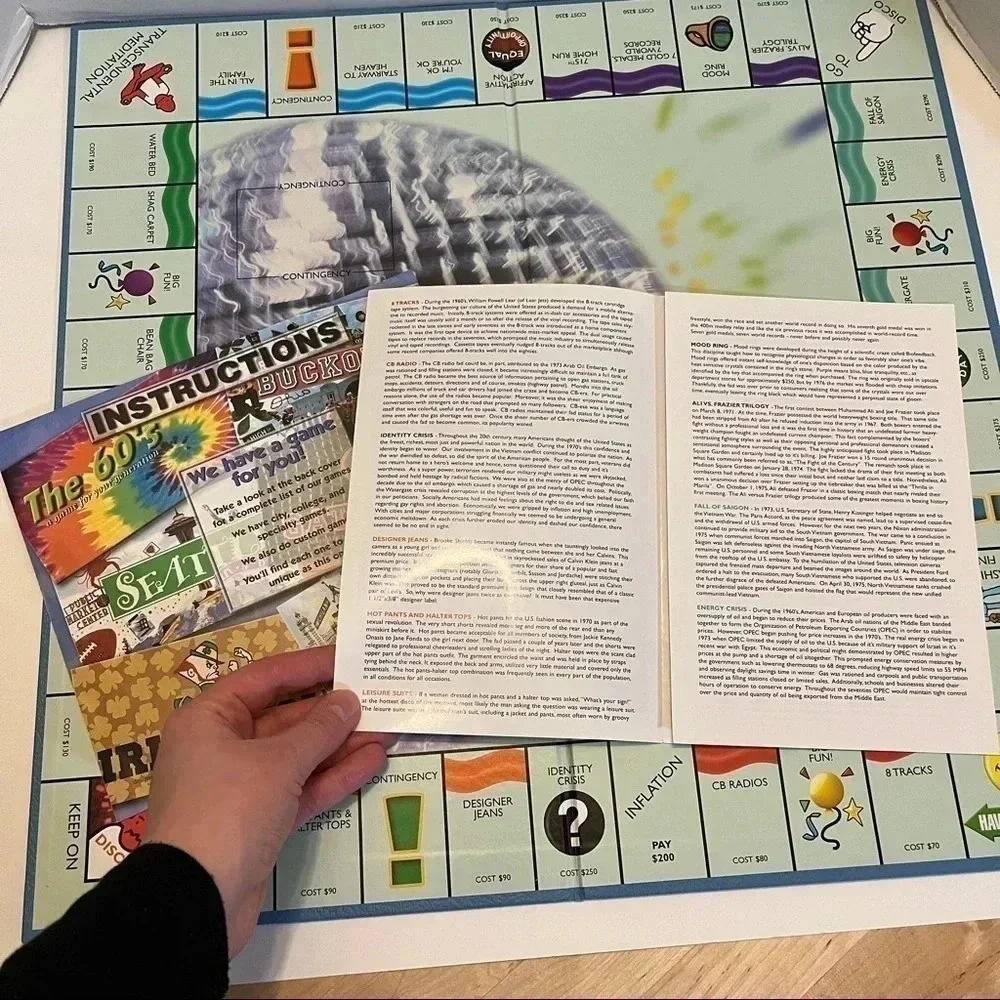 Monopoly themed The 70's real estate board game for your generation 1970…